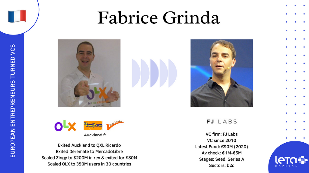 Fabrice Grinda (FJ Labs)