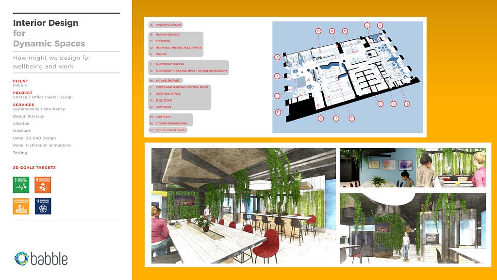 Project title and four sustainable development goal icons are next to 4 architectural, virtual mock-ups of interior spaces. One shows a floor schematic, the three others show a long dining table and workspace surrounded by green plants hanging from the ceiling.