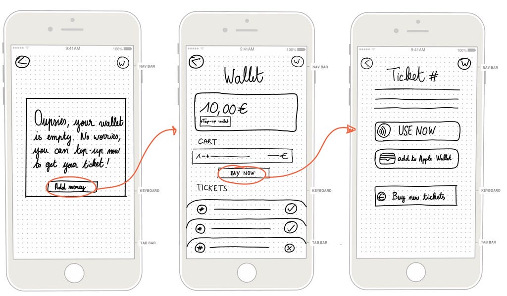 Prototyping in Citymapper using NFC technology — Jordane Lelong