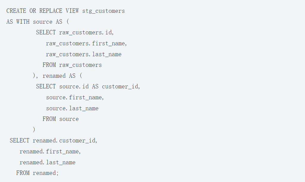 How to Discover Data Lineage in SQL Language