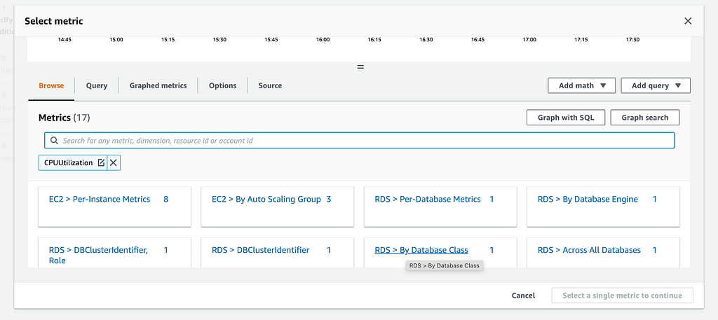 CloudWatch — Select metric CPUUtilization