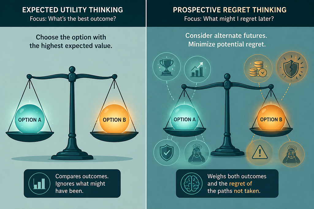 Split-panel illustration. Left panel: a simple scale weighing two glowing orbs (expected utility thinking). Right panel: the same scale, but now surrounded by faint mirror images of each orb showing alternate futures, with one mirror image cracked