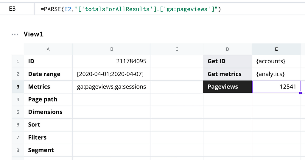 Google Analytics pageviews