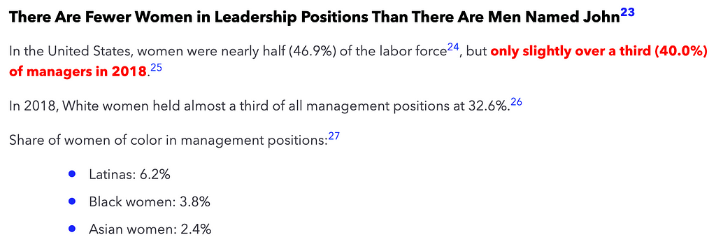 % of Women of color in leadership & management #diversity #Inclusion