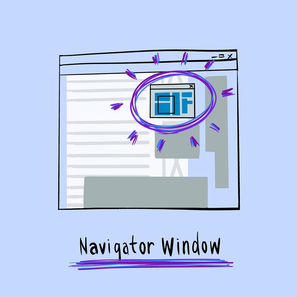 A sketch of Navigator Window highlighted