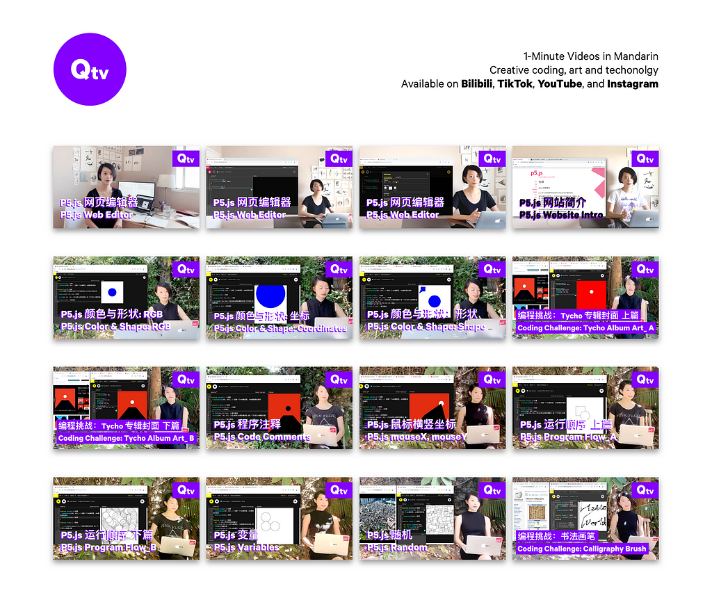 A grid of video thumbnails of Qtv, which show Qianqian Ye on the right side of the frame, with her computer screen shown.