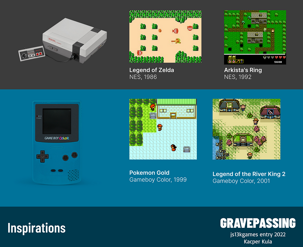 Some inspirations: NES games like Legend of Zelda and Pokemon Gold aesthetics were among them.