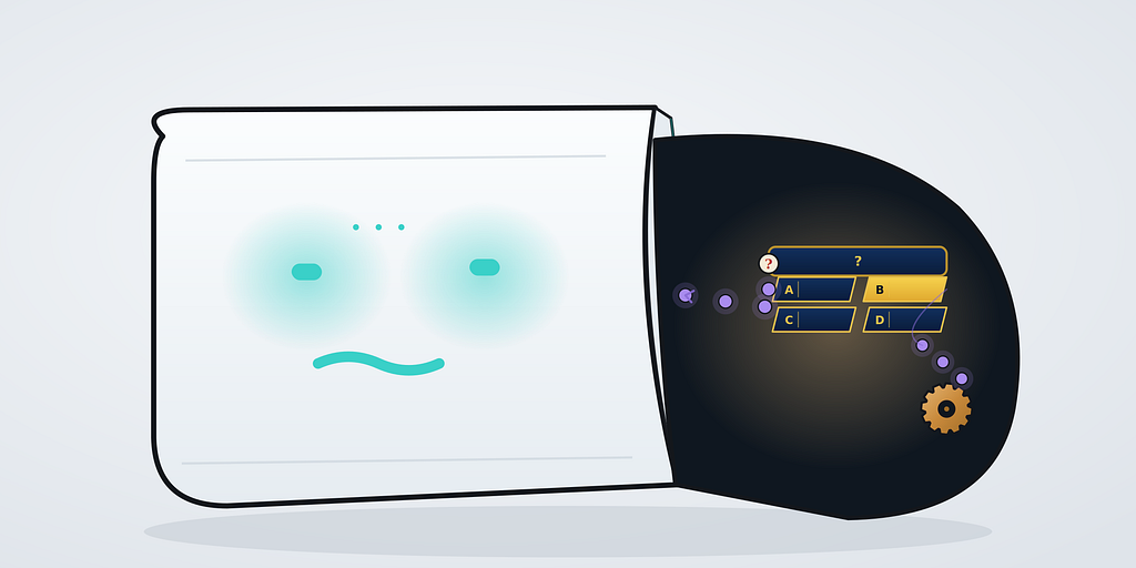 The interface looks unsure. Inside, the token stream runs into a game-show answer board; the machine has committed to answer “B,” with a question mark over it, before sending it on to the interface.