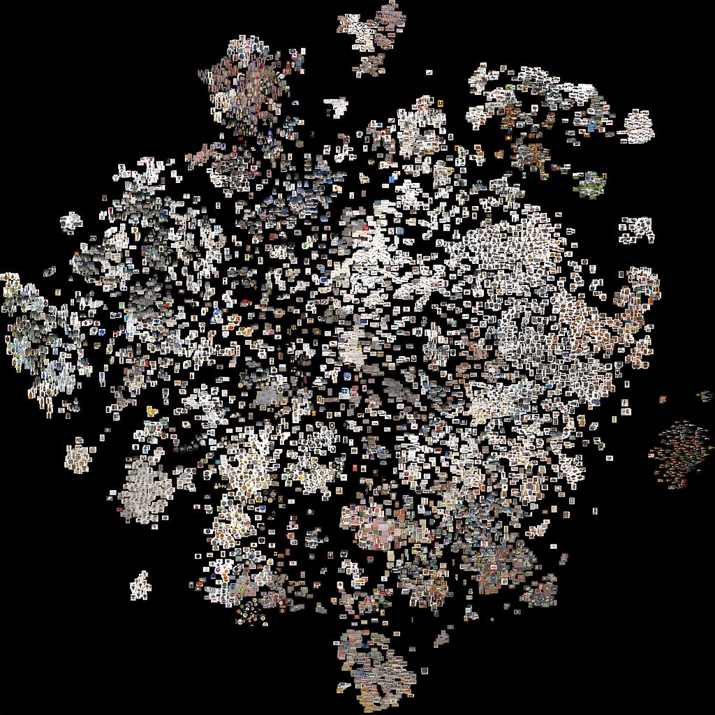 Tens of thousands of THF collection objects plotted based on visual similarity. The original visual information was 4096-dimensional and was reduced to 2D for plotting using the t-SNE algorithm.