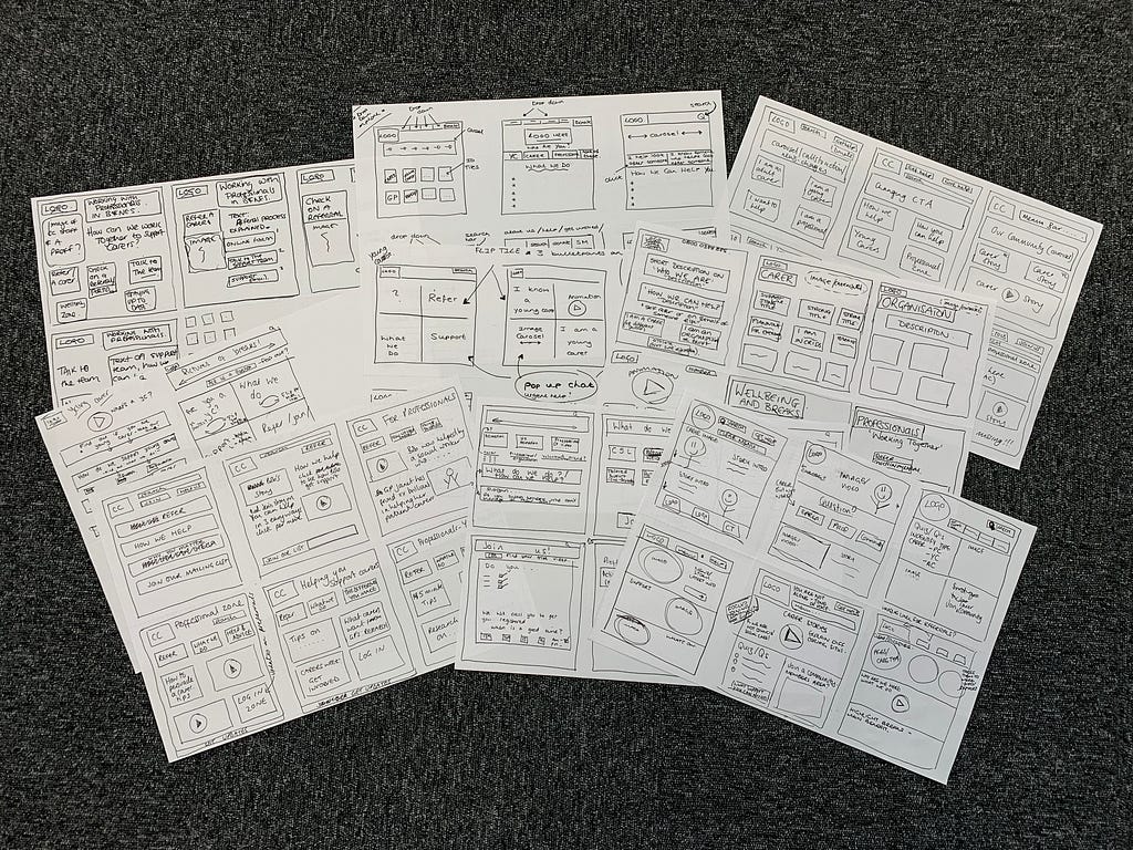 Image of multiple sheets of paper with lots of designs drawn over them