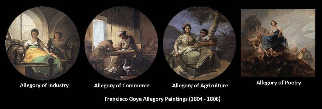 Francisco Goya Allegory Paintings (1804–1806)