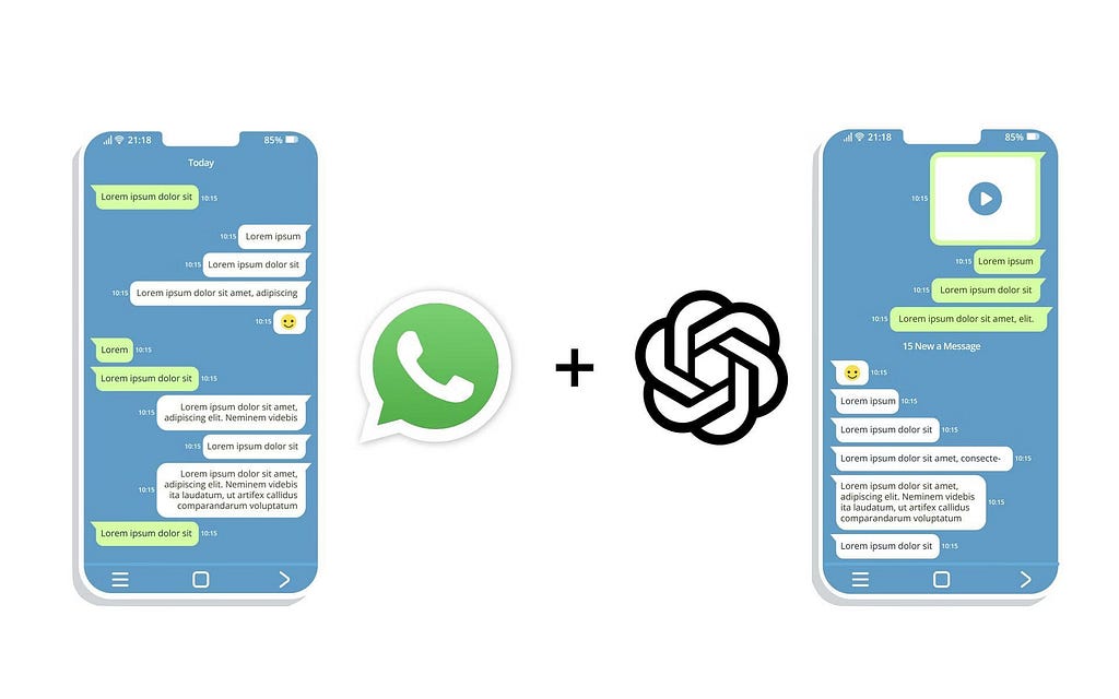 How To Connect ChatGPT With WhatsApp?