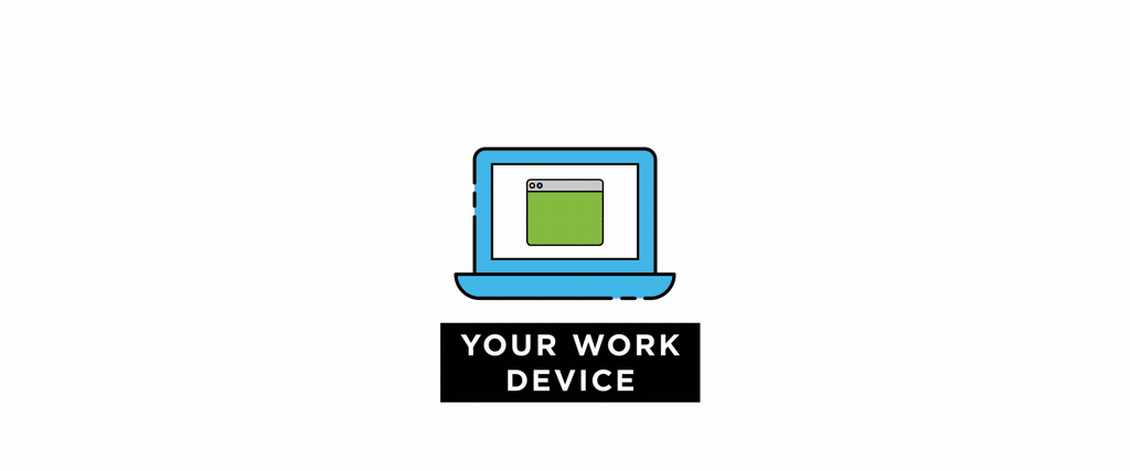 An arm emerges towards your work device with a red cross. Your arm, comes towards the laptop with a green tick.