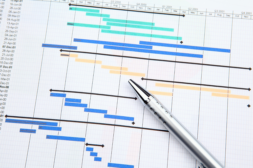 A Gantt chart with various colored bars representing different project tasks and timelines, with a pen resting on the chart.