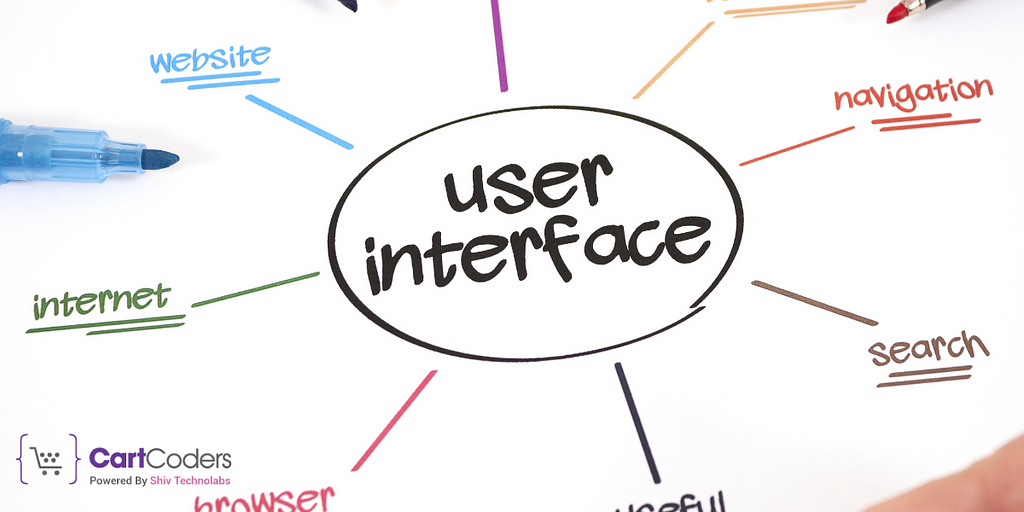 User-Friendly Interface