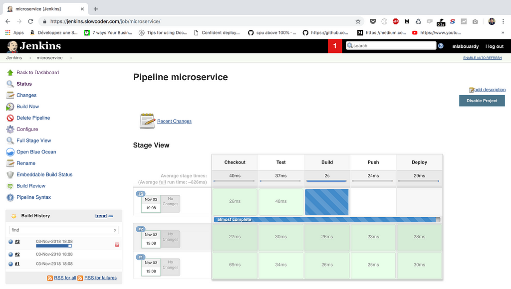 Deploy A Jenkins Cluster On AWS | LaptrinhX