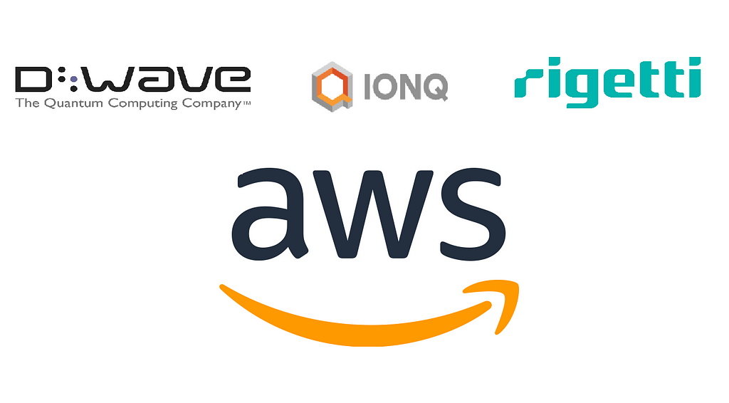 AWS Logo, next to those of D:Wave, IONQ and Rigetti