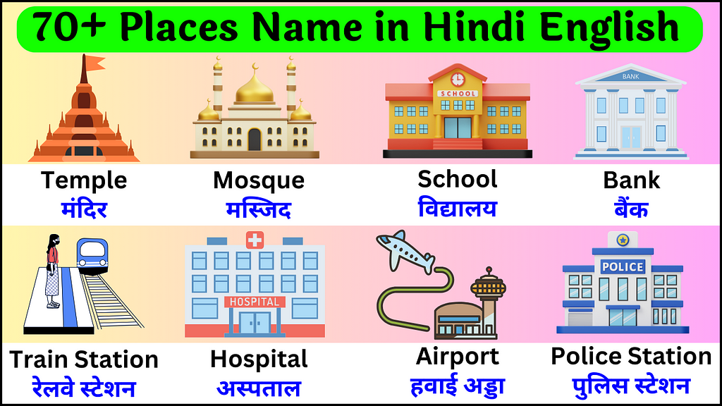 Places Names in Hindi and English — सभी स्थानों के नाम हिन्दी और अंग्रेजी में