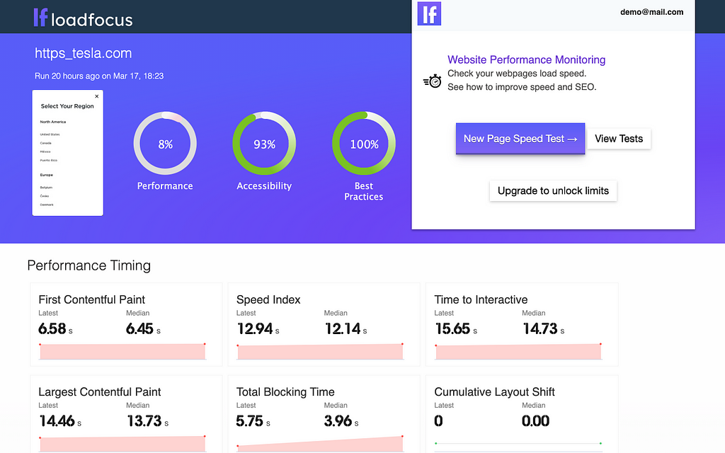 Chrome Extension LoadFocus: Website Performance Monitoring