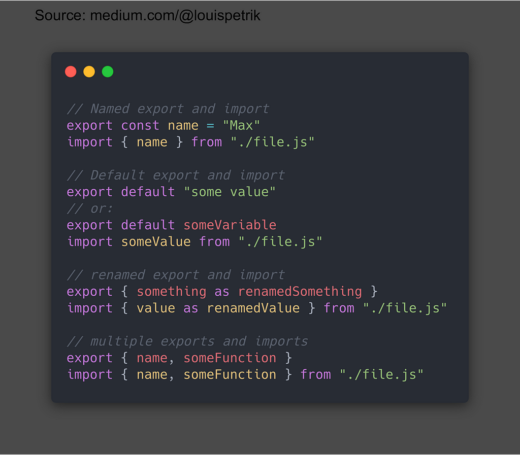 Understanding ES6 Modules (import / Export Syntax) In JavaScript ...