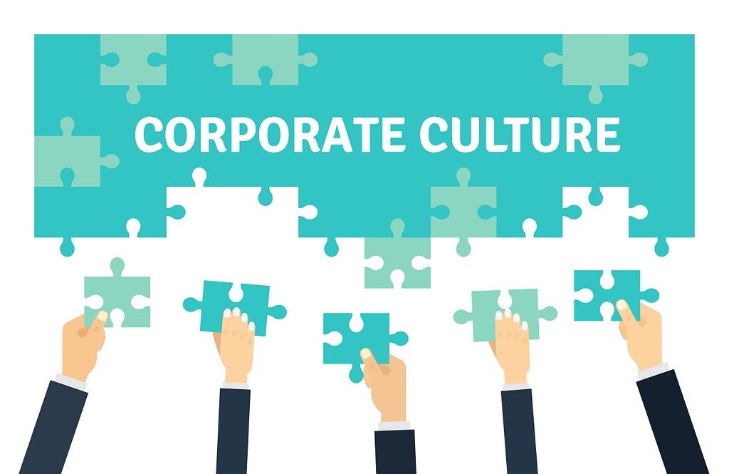 corporate culture factors