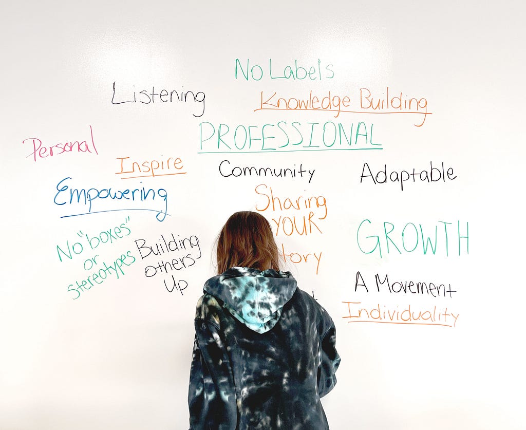 alt=”A woman, standing with her back to the camera, is writing on a whiteboard and blocking the word directly in front of her. There are multiple words on the board written in orange, green, black, and blue marker. They are visible but in no particular order: No Labels, Knowledge Building, Professional, Community, Adaptable, Growth, A Movement, Individuality, Share Your History, Community, Building Others Up, No &quot;Boxes&quot; or Stereotypes, Empowering, Inspire, Personal, Listening.”