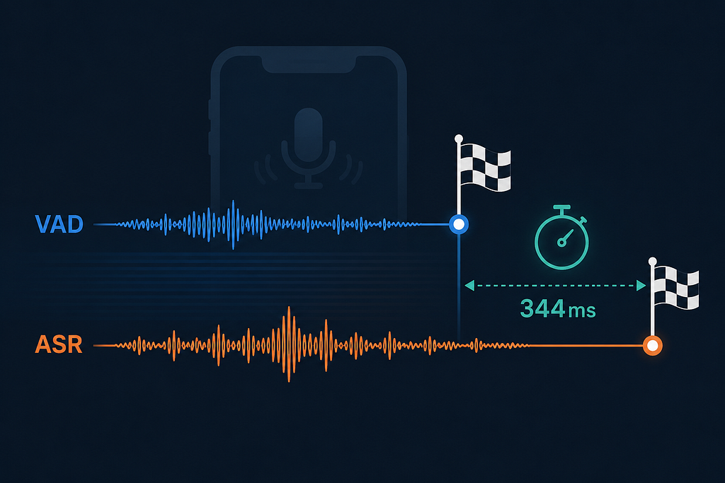 A 344ms Race Condition Between Two Audio Components Almost Killed My Voice AI’s “Repeat” Command