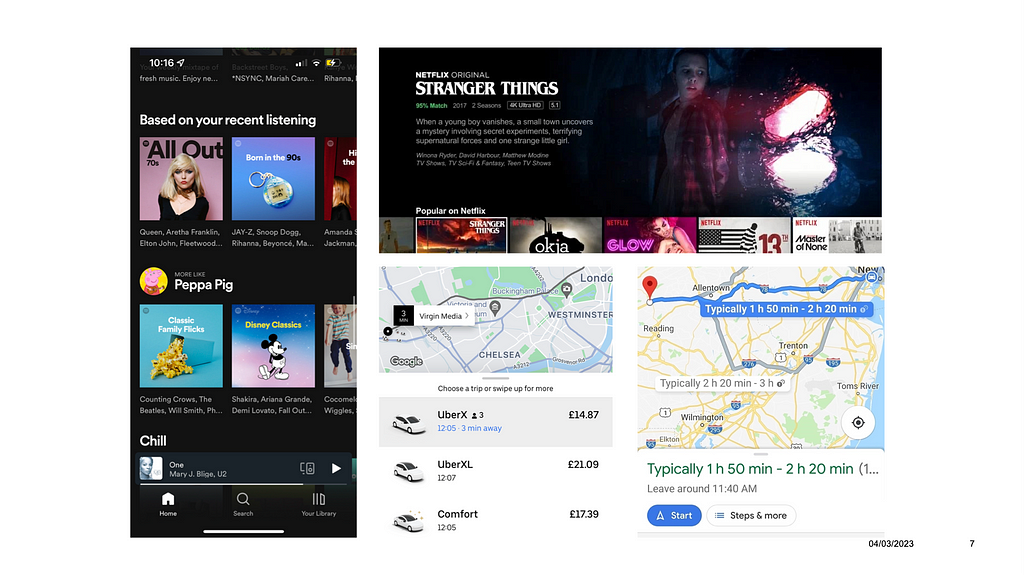 this is screenshots of some products and platforms with data products inside like spotify, netflix, uber and google maps