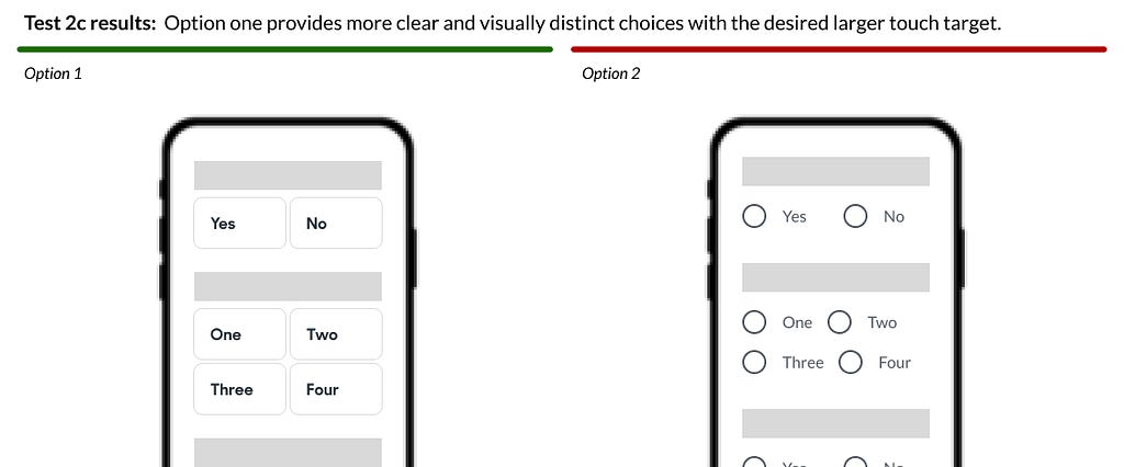 Test 2c results: Option one provides more clear and visually distinct choices with the desired larger touch target.