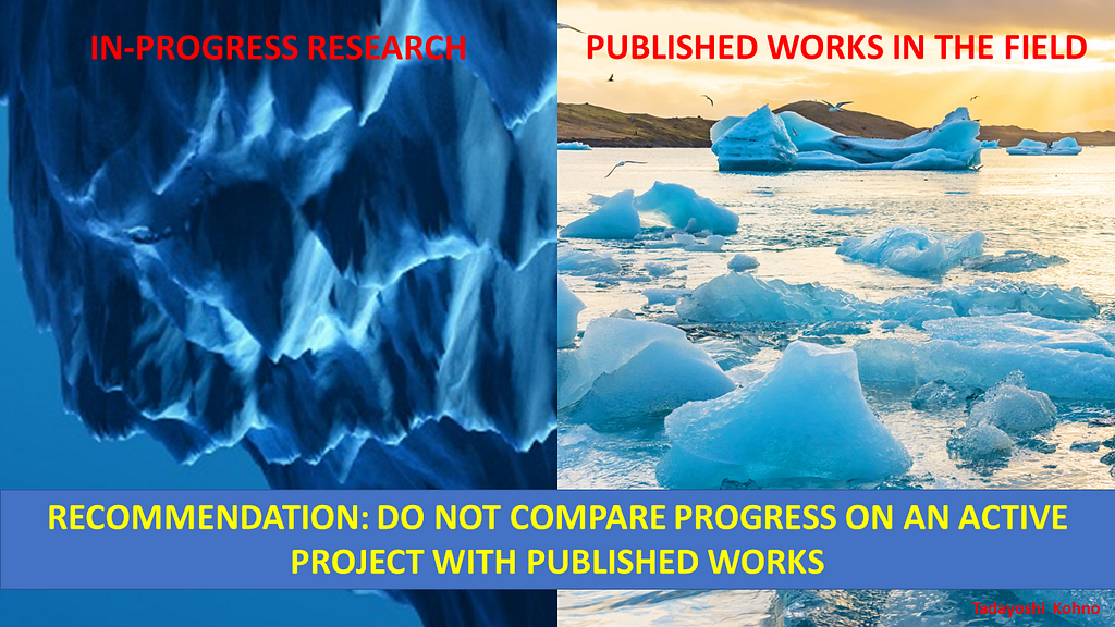 Left: underwater view of an iceberg base (close up) and the text “In-Progress Research”. Right: view of a sea of icebergs from above with the text “Published Works in the Field”. Recommendation: Do not compare progress on an active project with published works.