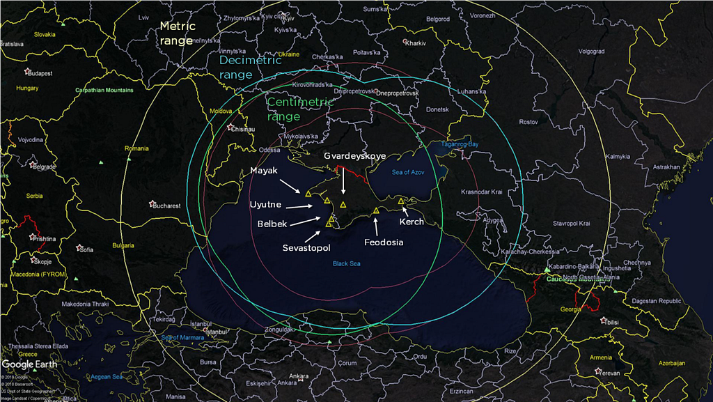 Fortress Crimea Under the Russian radar dome LaptrinhX