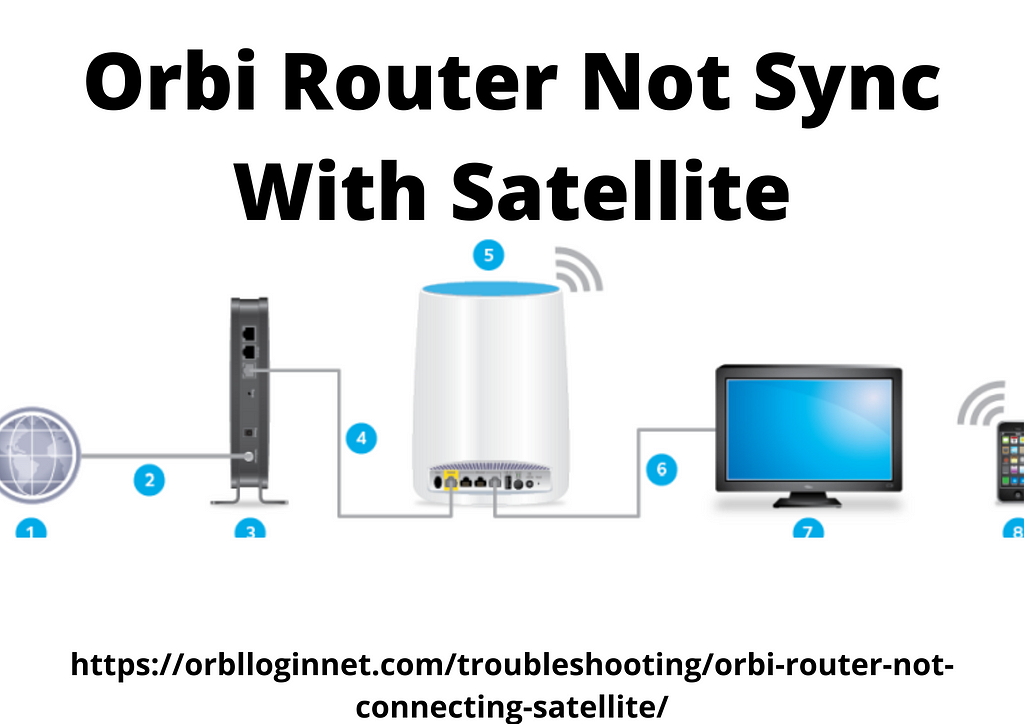 A number of reasons why you are unable to sync your Orbi router with your satellite know reasons and tips by orbilogin.net