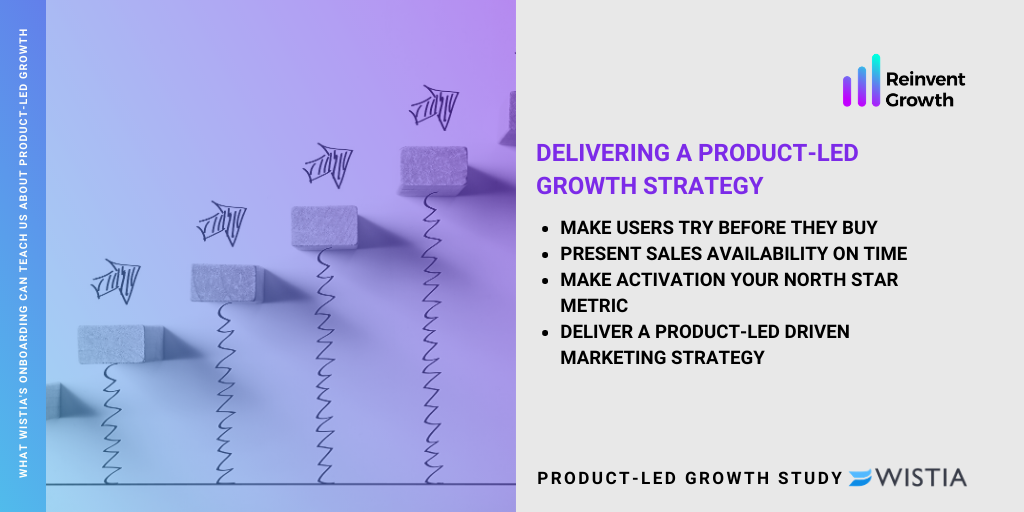 <img src=”product-led-growth.png “ alt=”product-led growth”/>