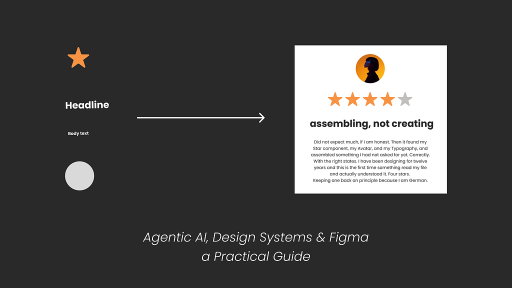 IA agentique, systèmes de design et Figma : un guide pratique