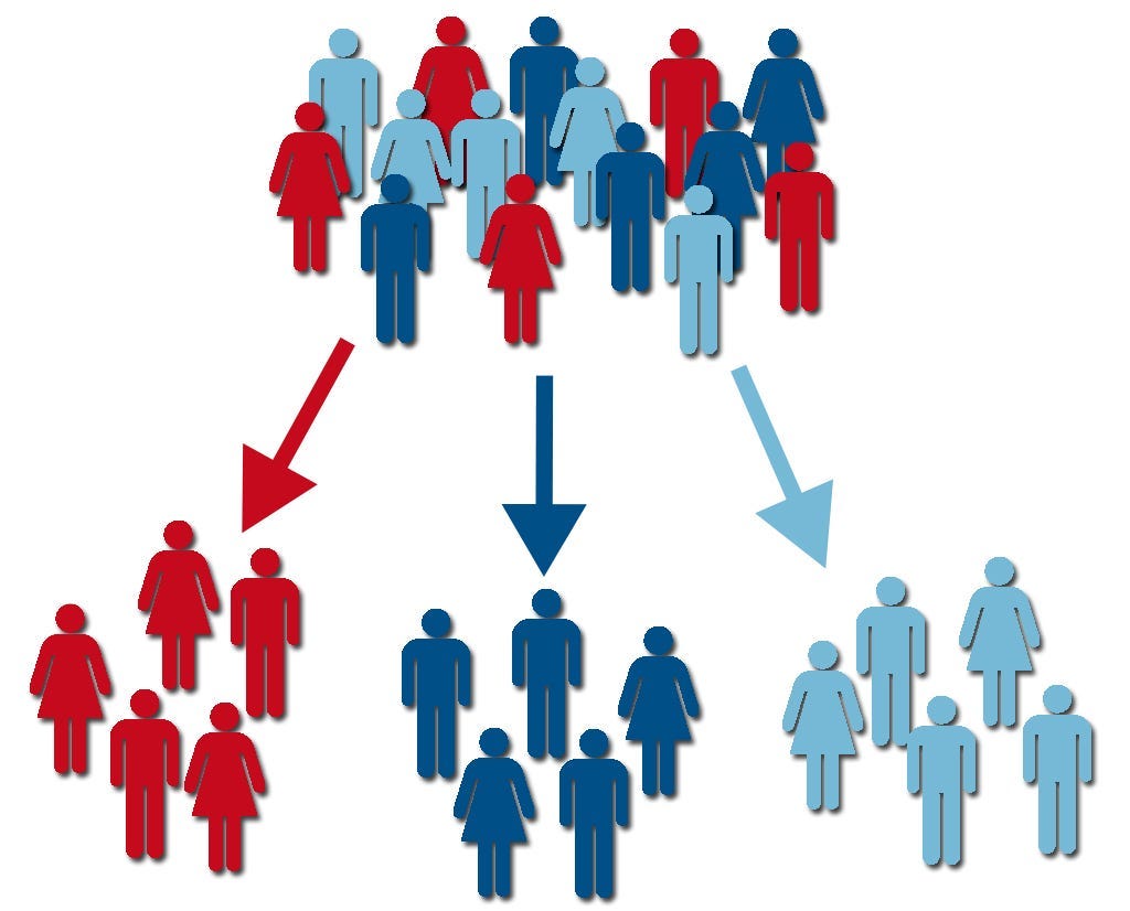 Rule-Based Classification and Potential Customer Earn Calculation with Python