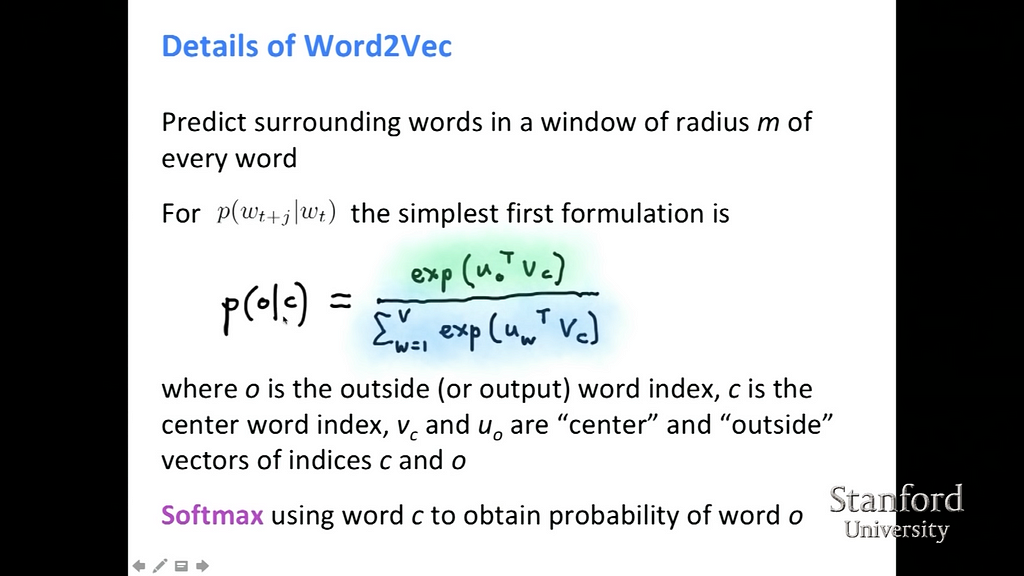 Deep Dive Into Word2vec Laptrinhx