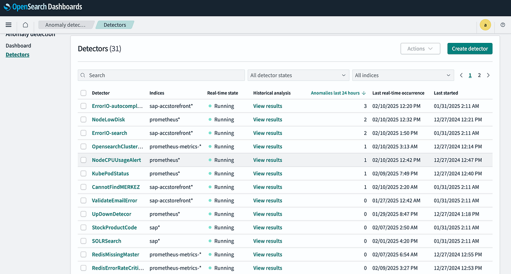 Building a Scalable Anomaly Detection System with OpenSearch — figure