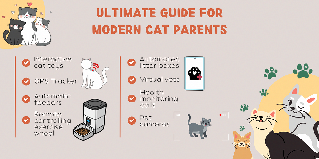 Ultimate guide for modern cat parents : Interactive cat toys, GPS tracker, Automatic feeders,  Remote controlling exercise wheel, Automated litter boxes, Virtual vets, Health monitoring calls, Pet cameras