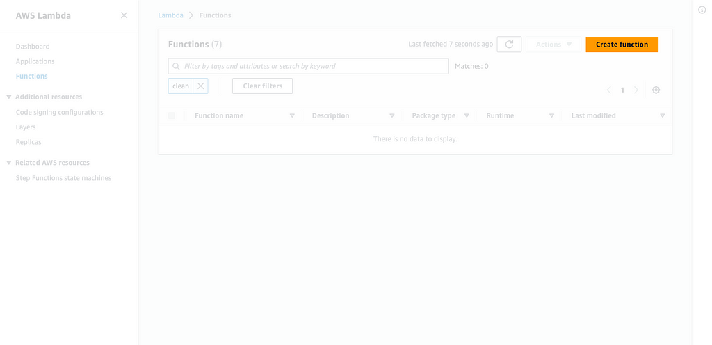 Dashboard Lambda Panel