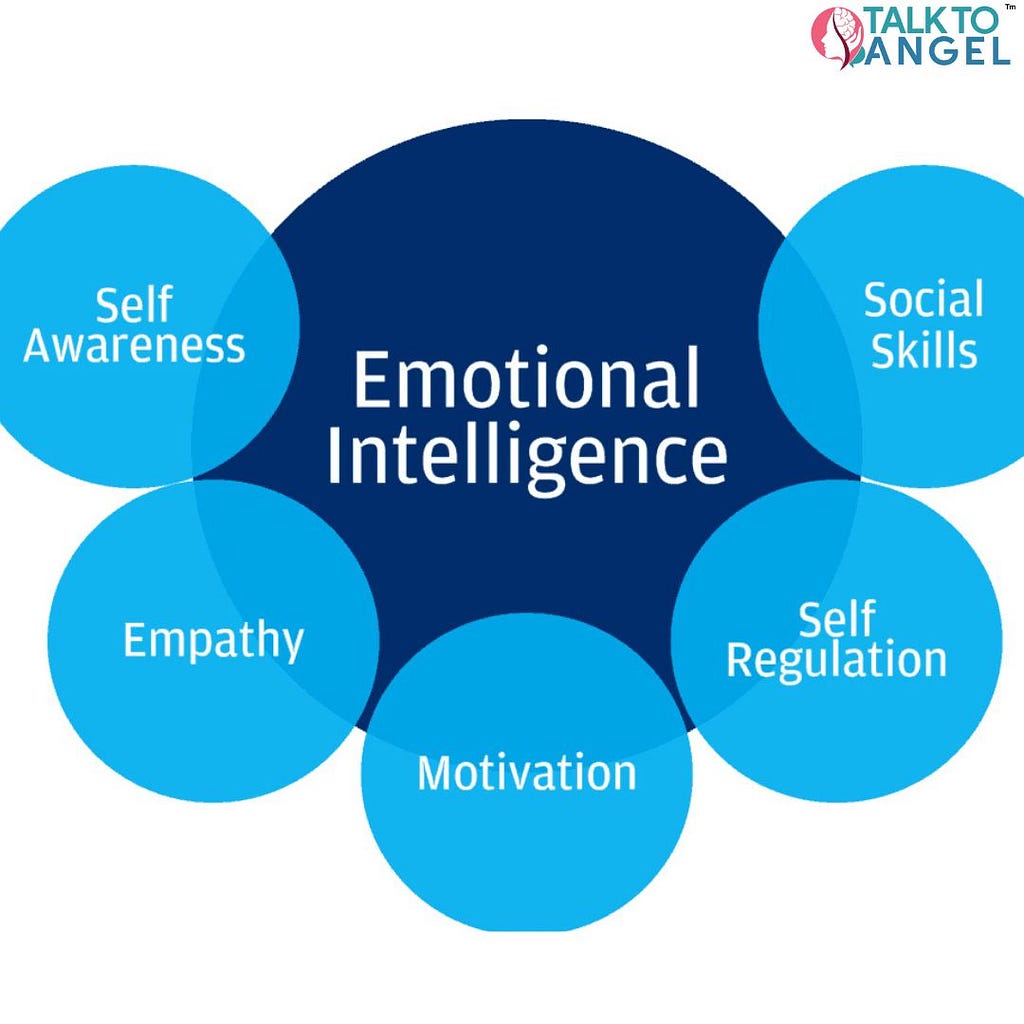 Emotional Intelligence