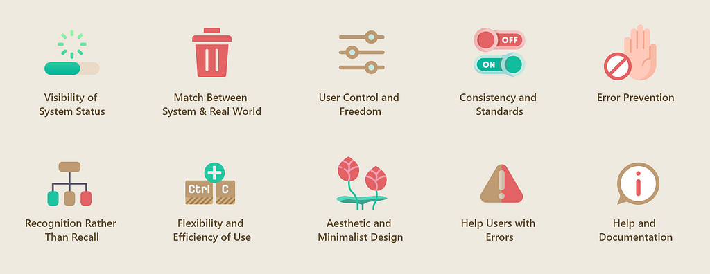 Image showing Jakob Nielsen’s 10 usability heuristics in form of simple icons