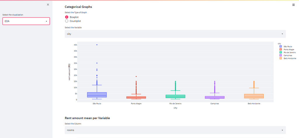 exploratory data analysis in a streamlit web app