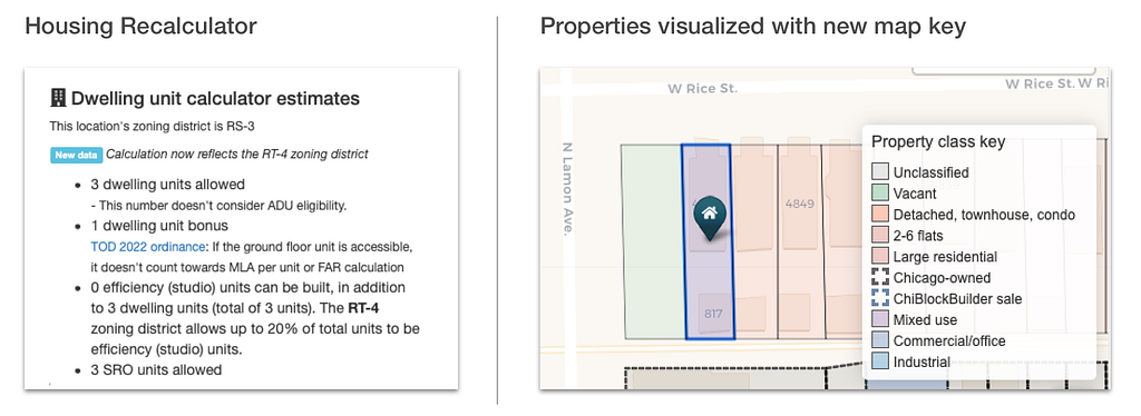 two screenshots, one of housing recalculator and the other of the property class map key