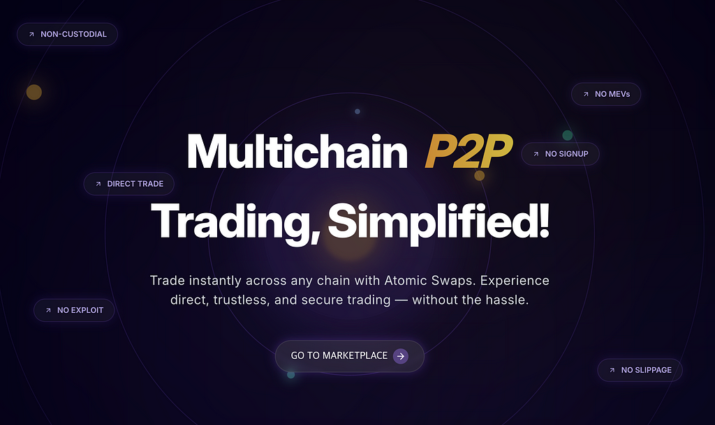 What is an Atomic Swap?
