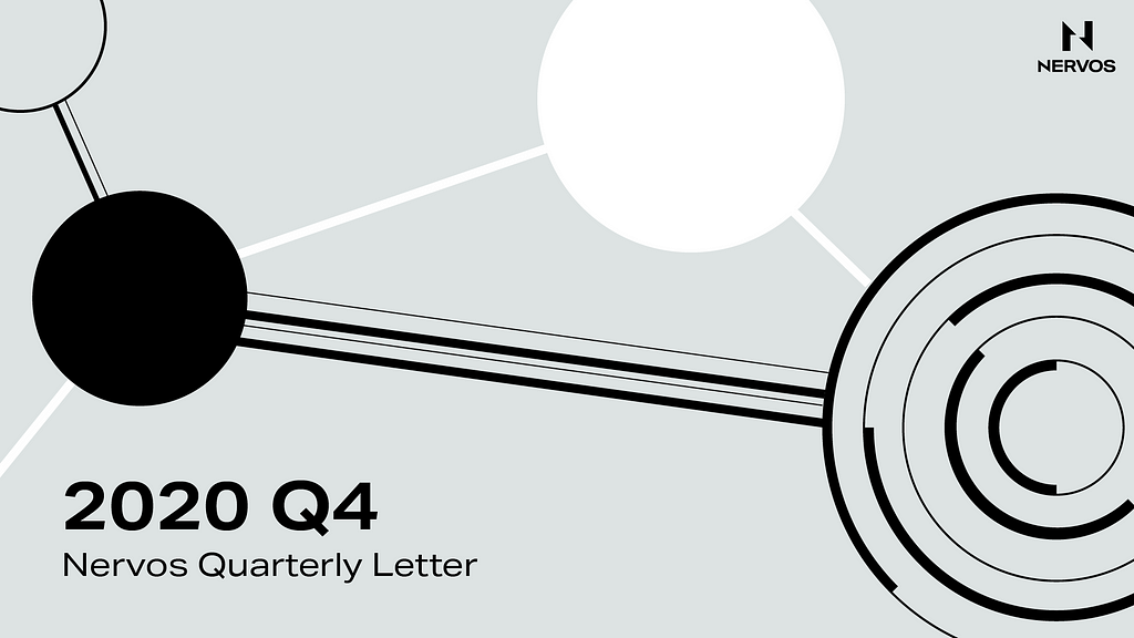 2020 Q4 Nervos Quarterly Letter