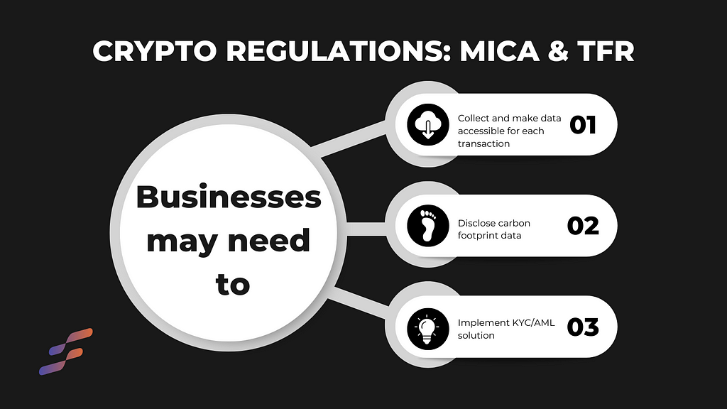 crypto regulations affect on CASPs