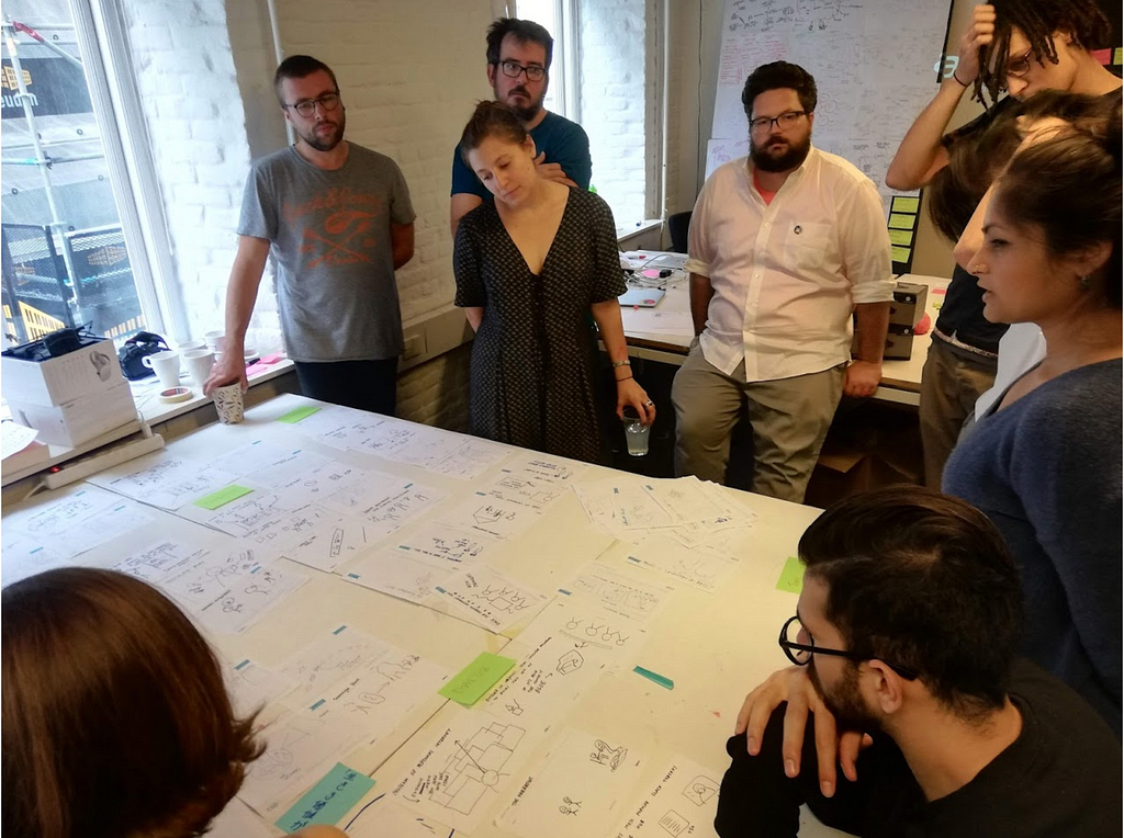Our entire design team clustering and sorting ideation sketches generated during a visual brainstorming session