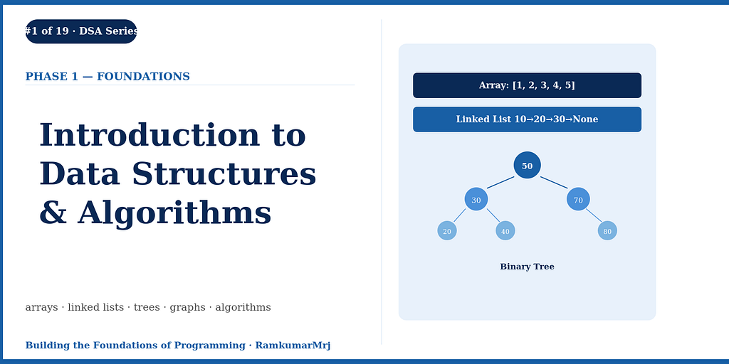 Introduction to Data Structures and Algorithms in Python