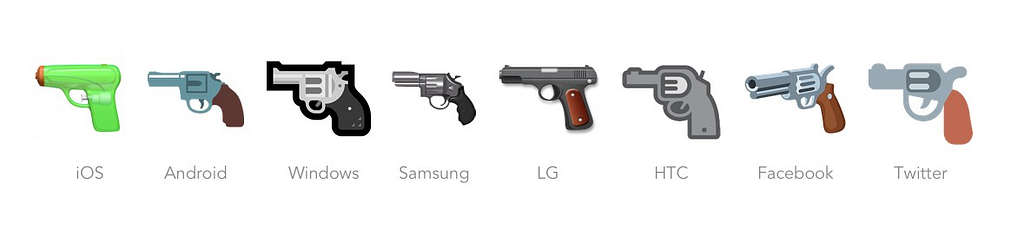 Different depiction of gun emoji on different platforms