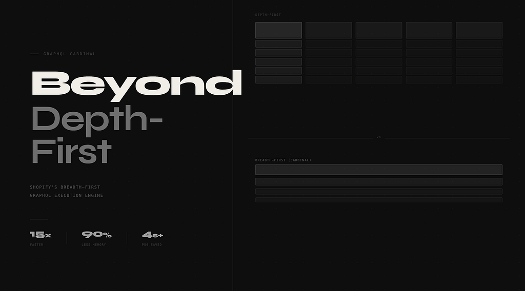 Beyond Depth-First: Cardinal — Shopify’s Breadth-First GraphQL Execution Engine